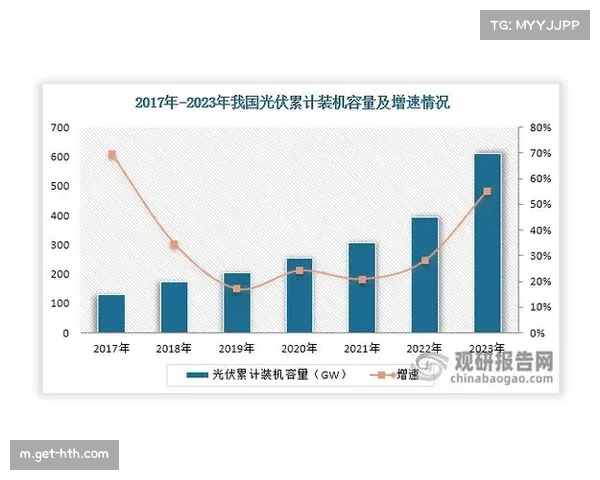 西甲联盟设定2030年前实现碳中和 环保举措成典范